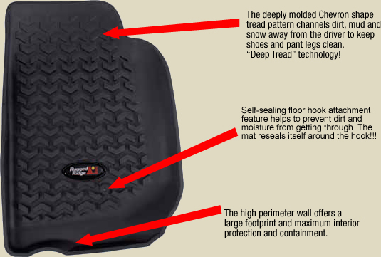 OUTLAND AUTOMOTIVE - TRUCK/SUV FLOOR LINERS